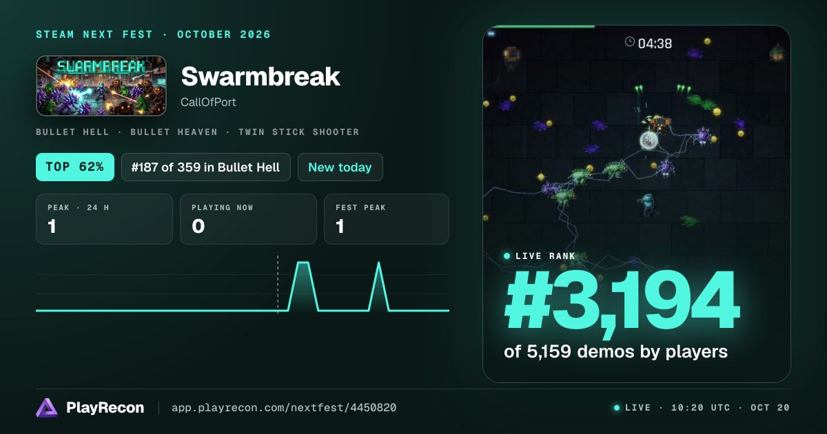 Swarmbreak im Steam Next Fest