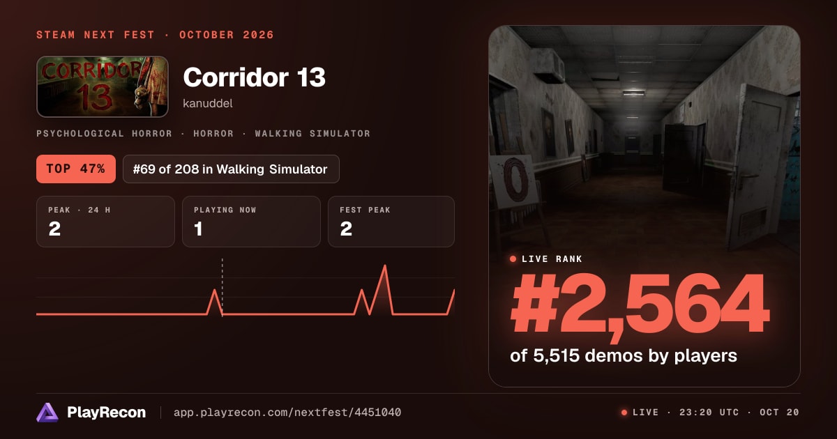 Corridor 13 au Steam Next Fest