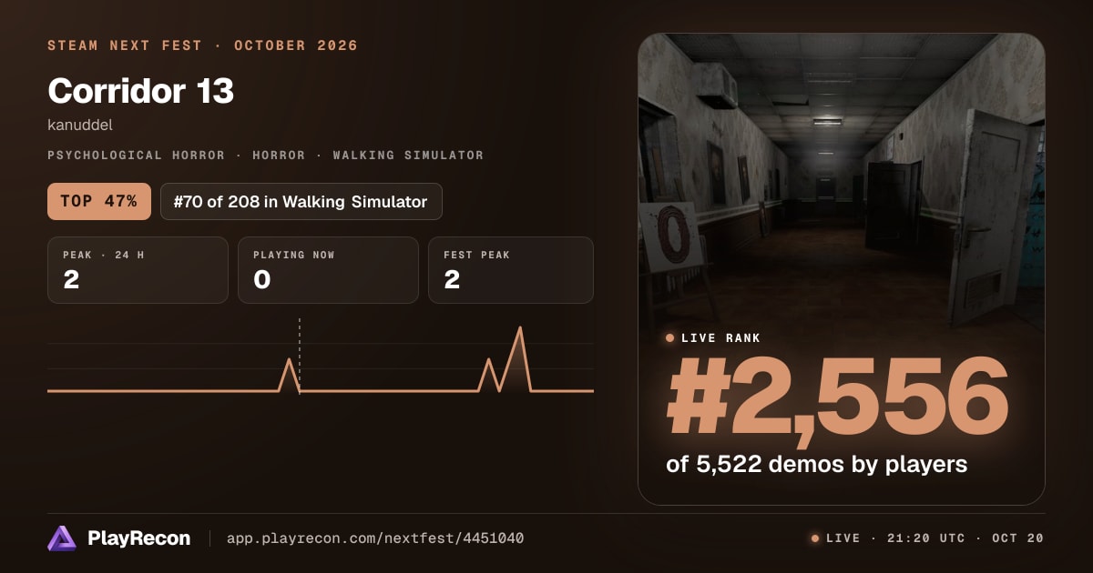 Corridor 13 in Steam Next Fest