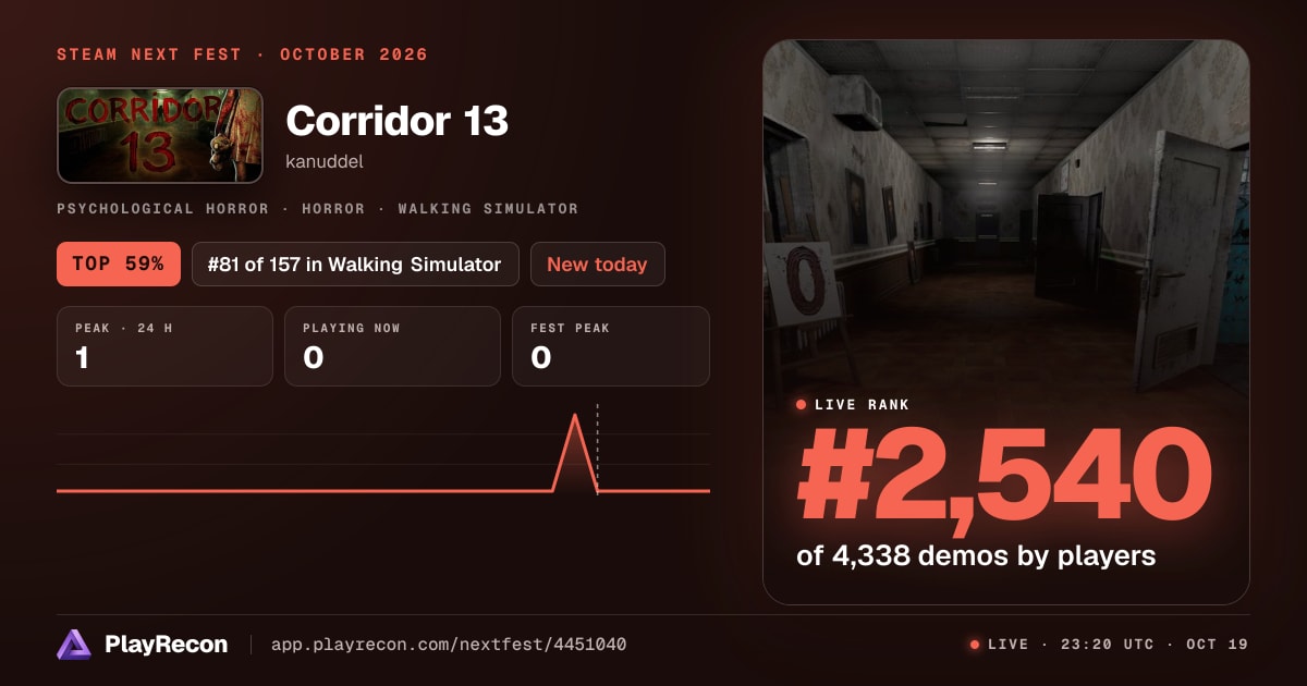 Corridor 13 en el Steam Next Fest
