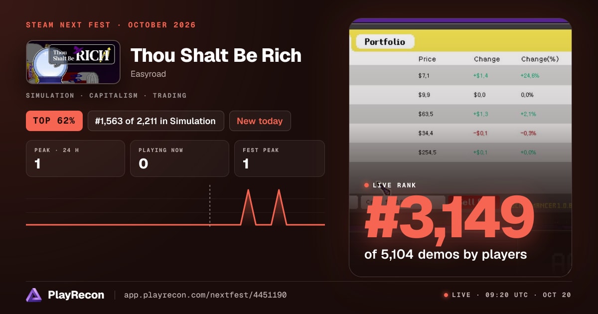 Thou Shalt Be Rich au Steam Next Fest