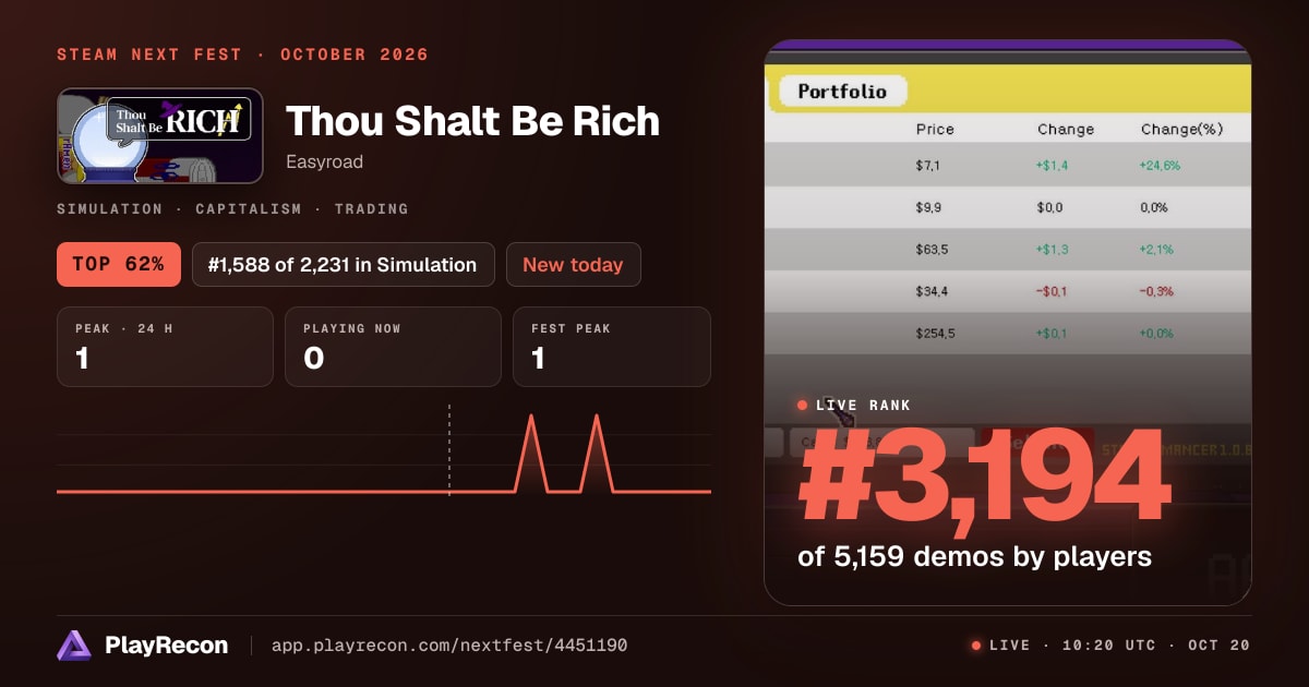 Thou Shalt Be Rich im Steam Next Fest