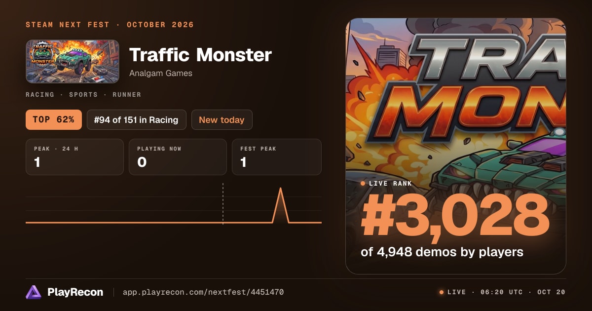 Traffic Monster на Steam Next Fest