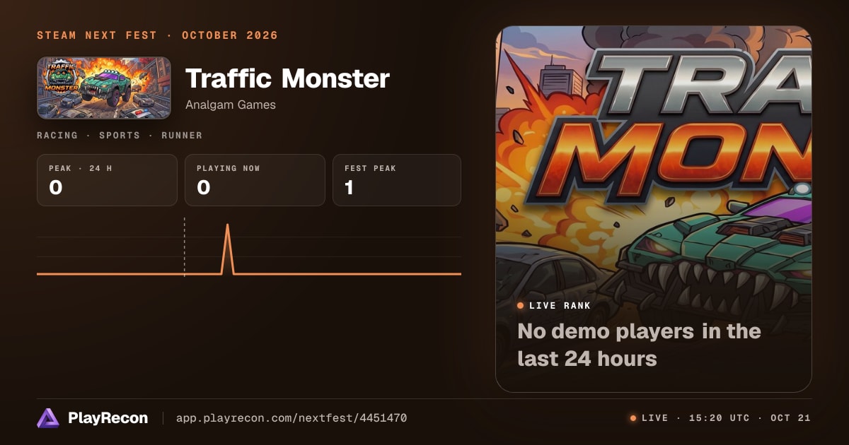 Traffic Monster en el Steam Next Fest