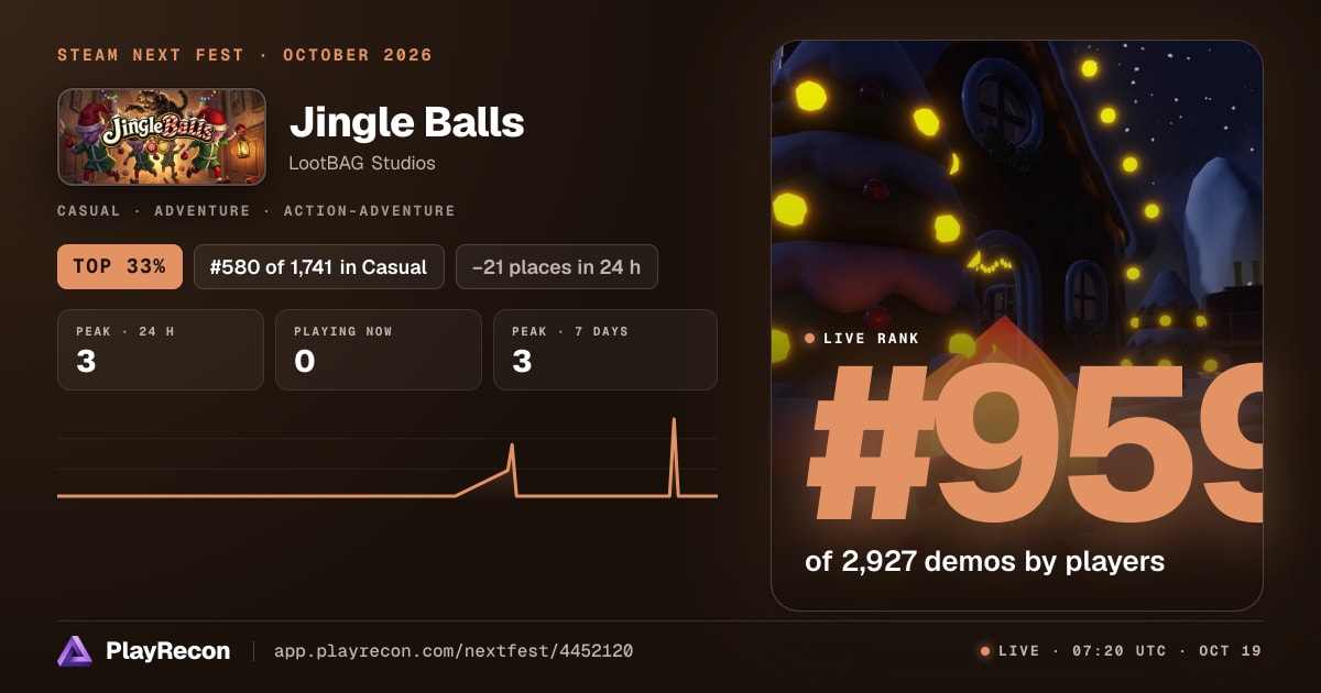 Jingle Balls на Steam Next Fest