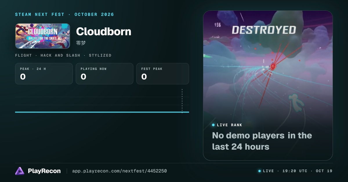 Cloudborn en el Steam Next Fest
