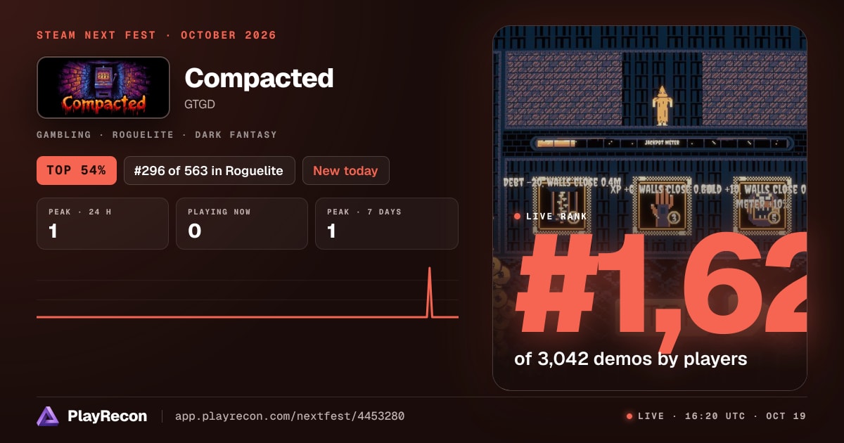 Compacted im Steam Next Fest