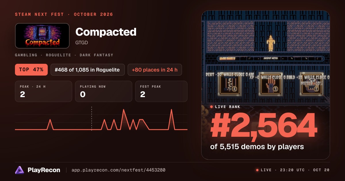 Compacted in Steam Next Fest