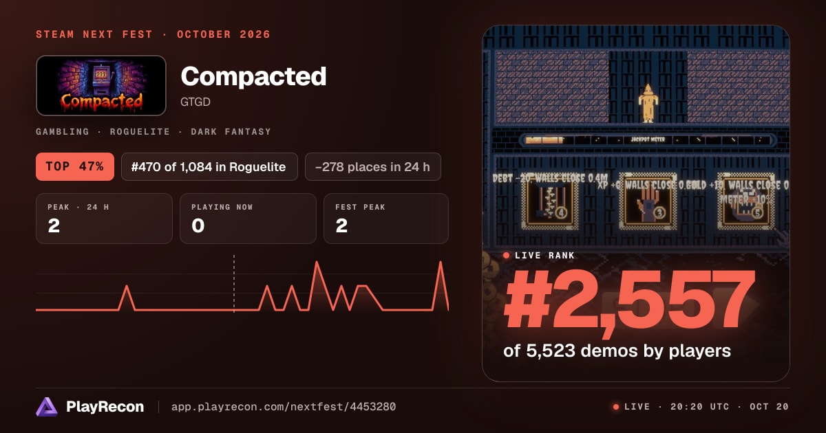 Compacted en el Steam Next Fest