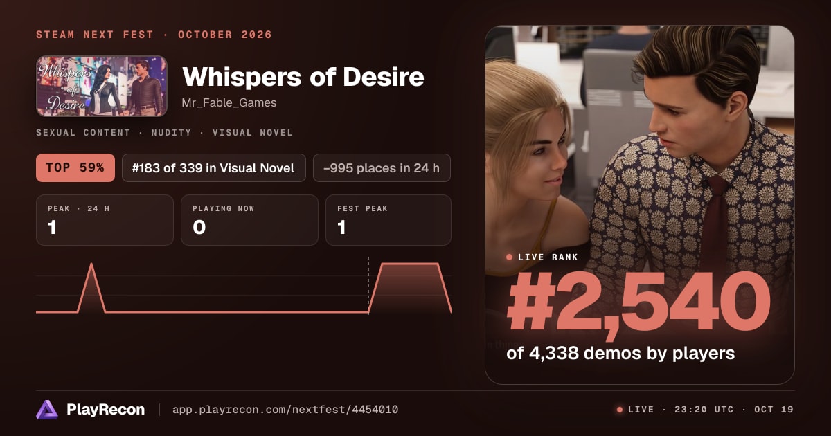Whispers of Desire на Steam Next Fest