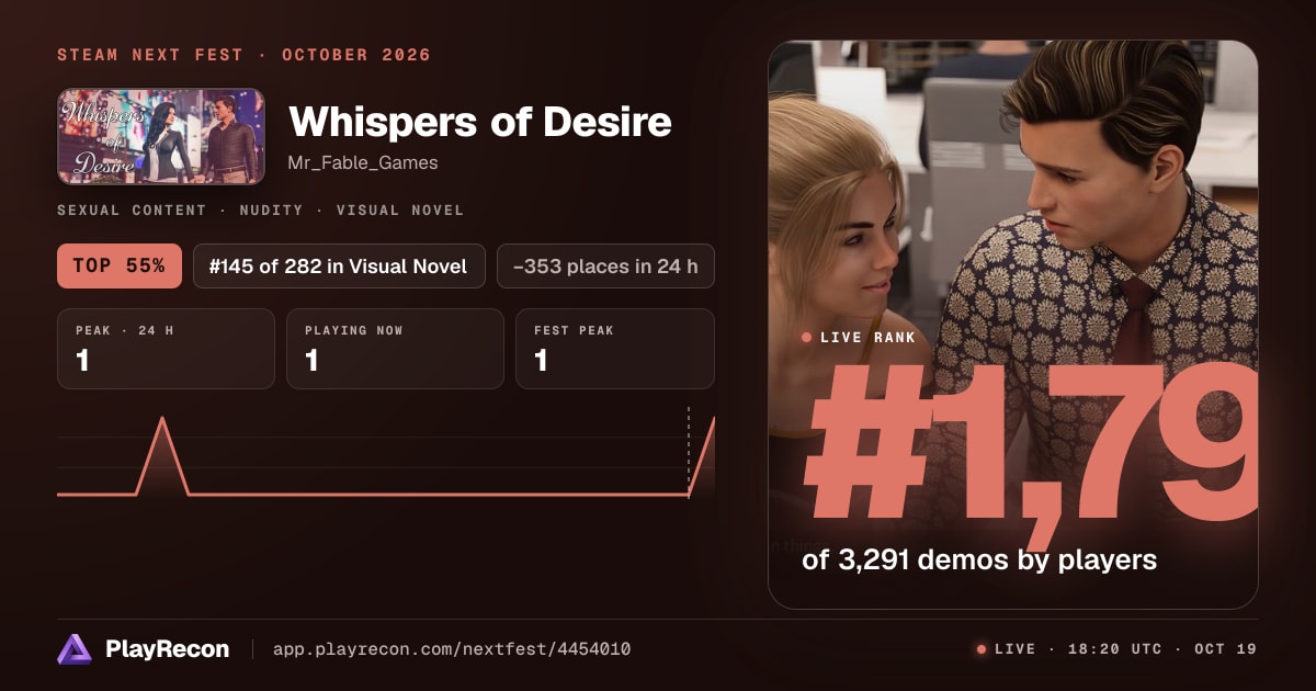 Whispers of Desire en el Steam Next Fest