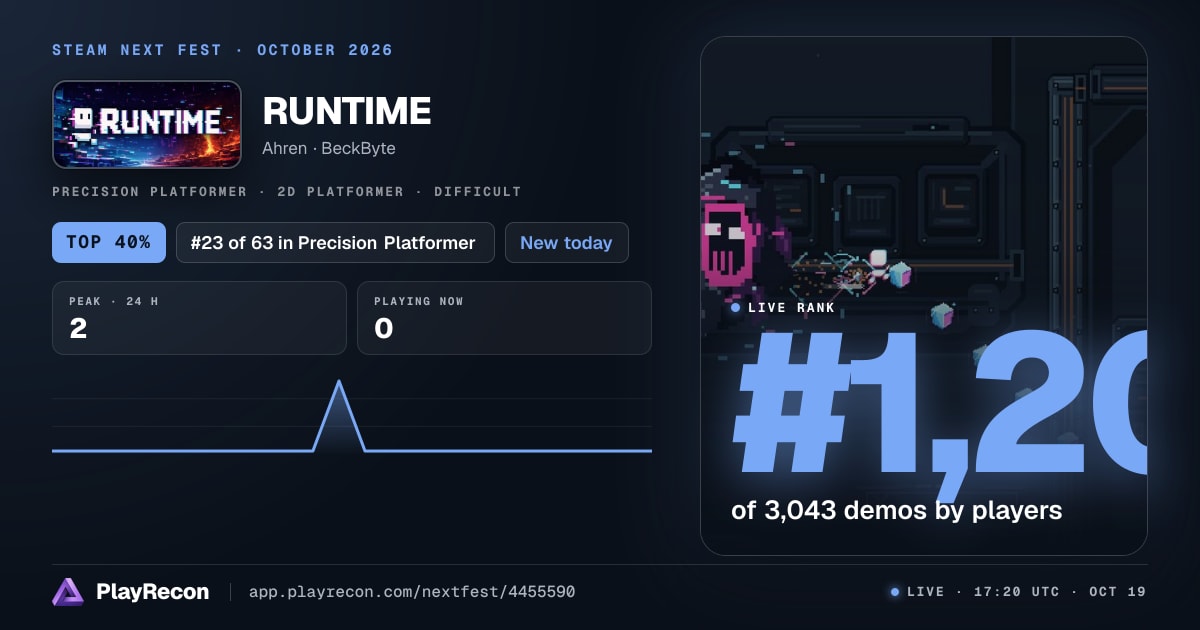 RUNTIME en el Steam Next Fest