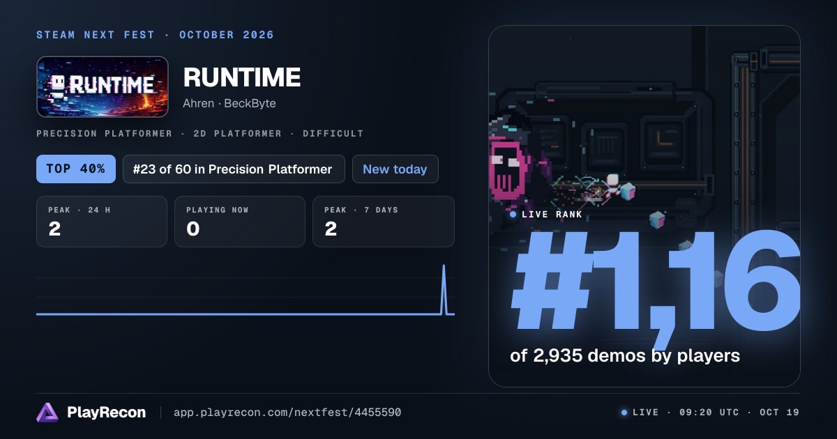 RUNTIME allo Steam Next Fest