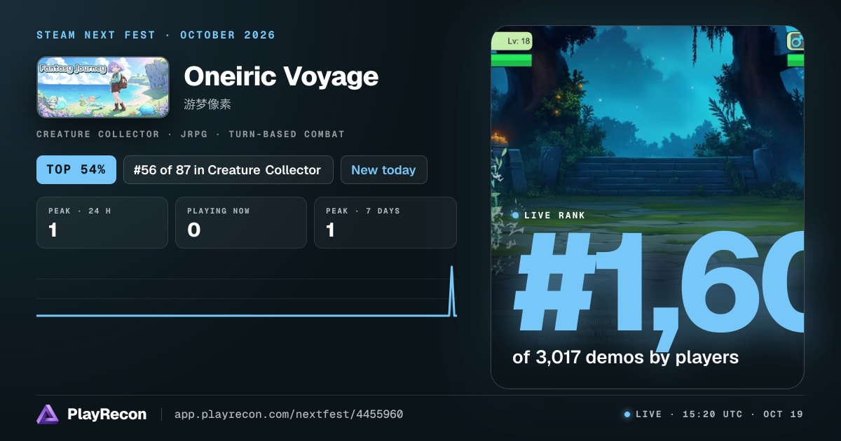 Oneiric Voyage im Steam Next Fest