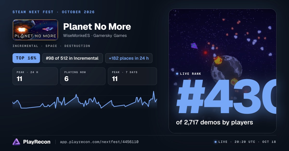 Planet No More im Steam Next Fest
