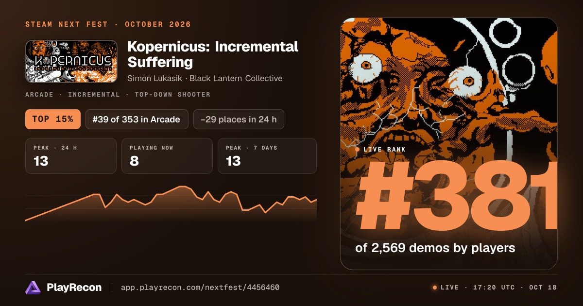 Kopernicus: Incremental Suffering au Steam Next Fest