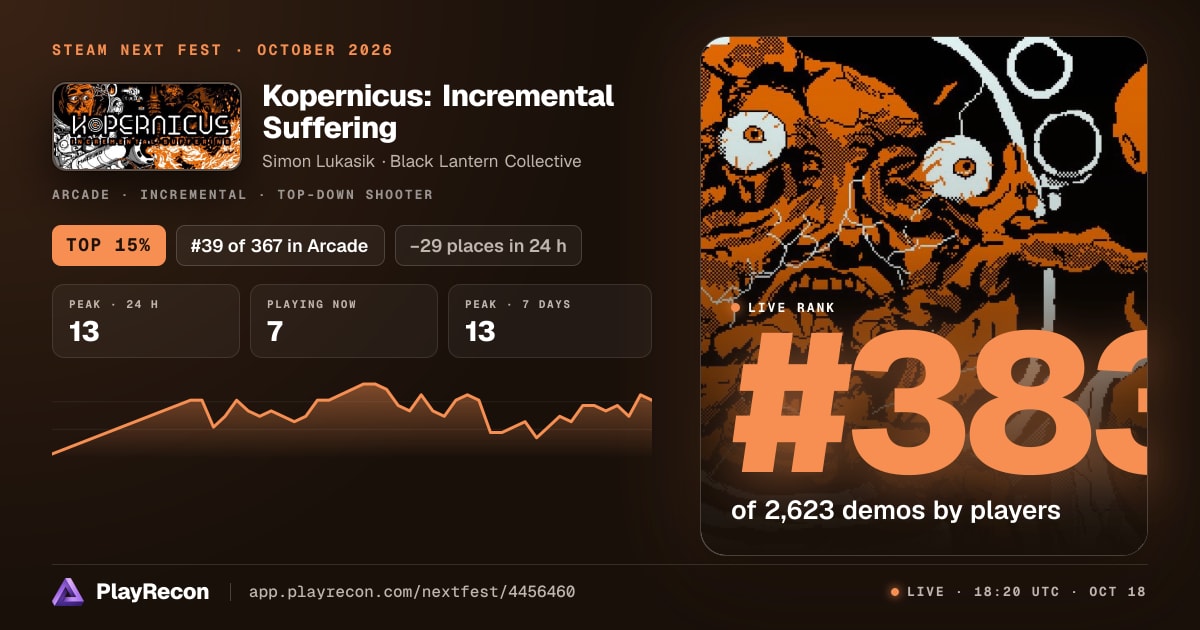 Kopernicus: Incremental Suffering allo Steam Next Fest