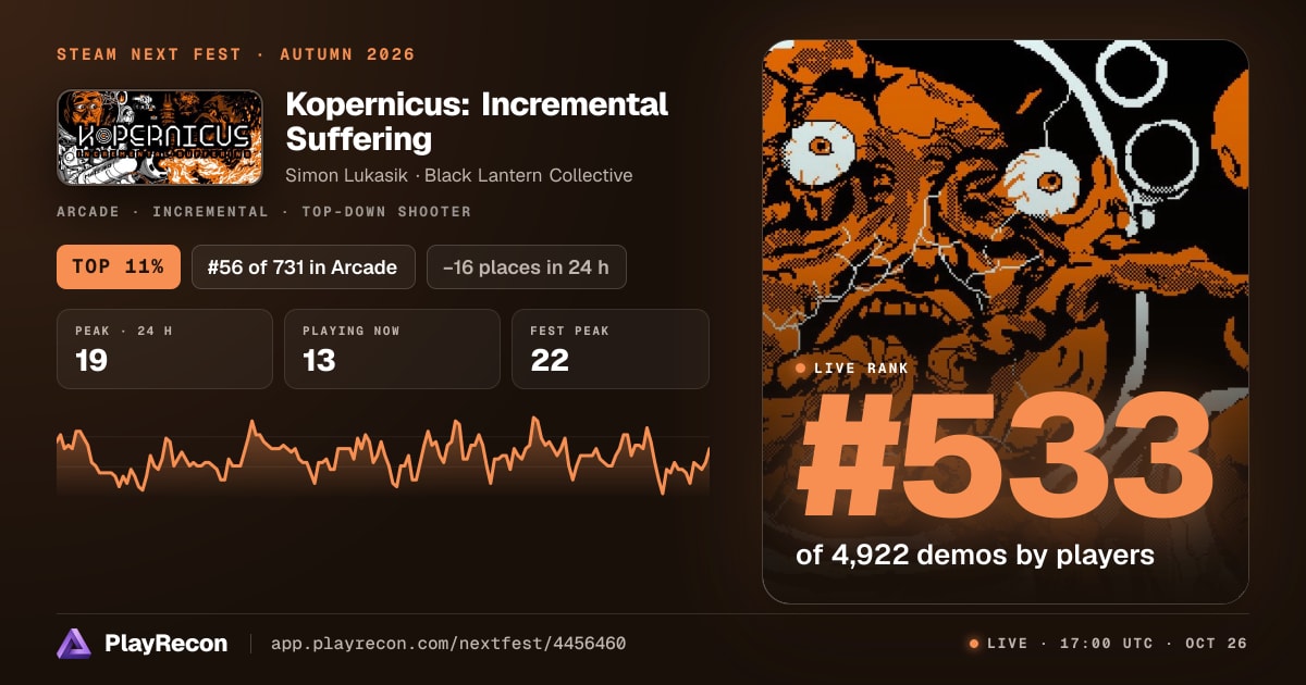 Kopernicus: Incremental Suffering allo Steam Next Fest