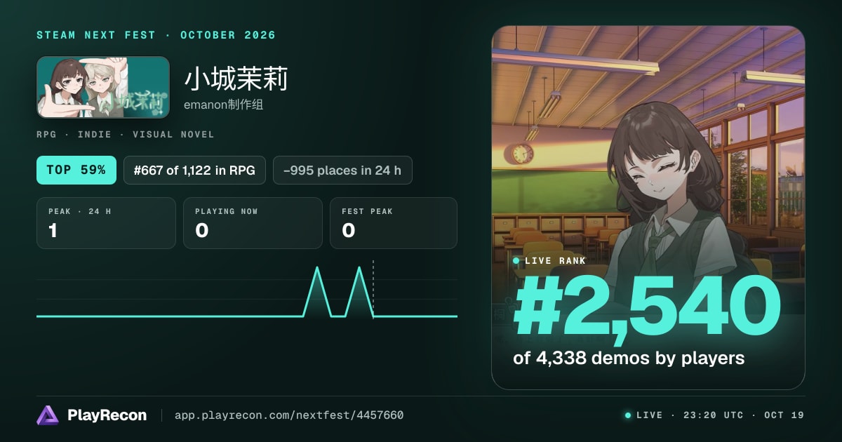 小城茉莉 im Steam Next Fest