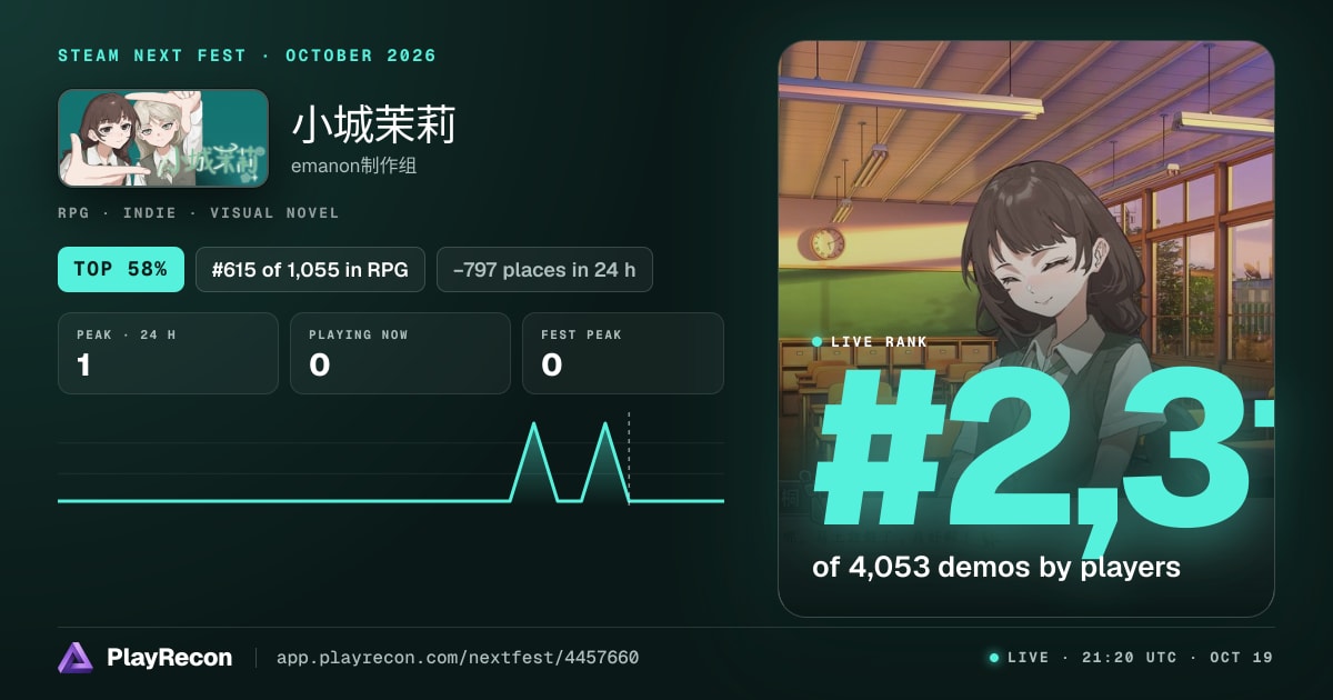 小城茉莉 in Steam Next Fest
