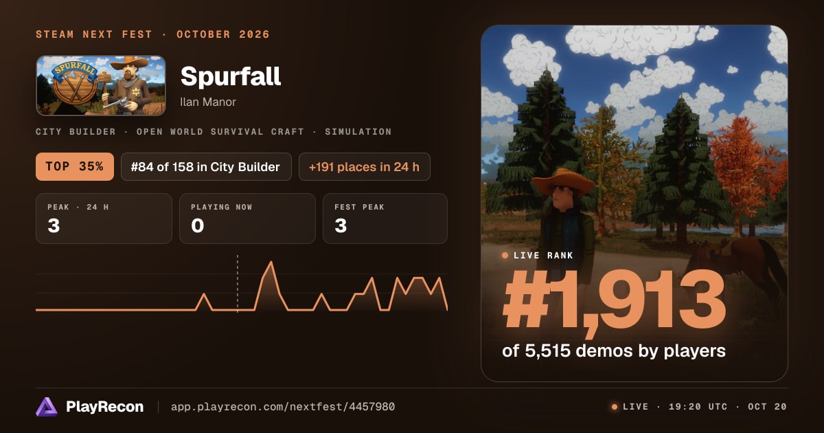 Spurfall in Steam Next Fest