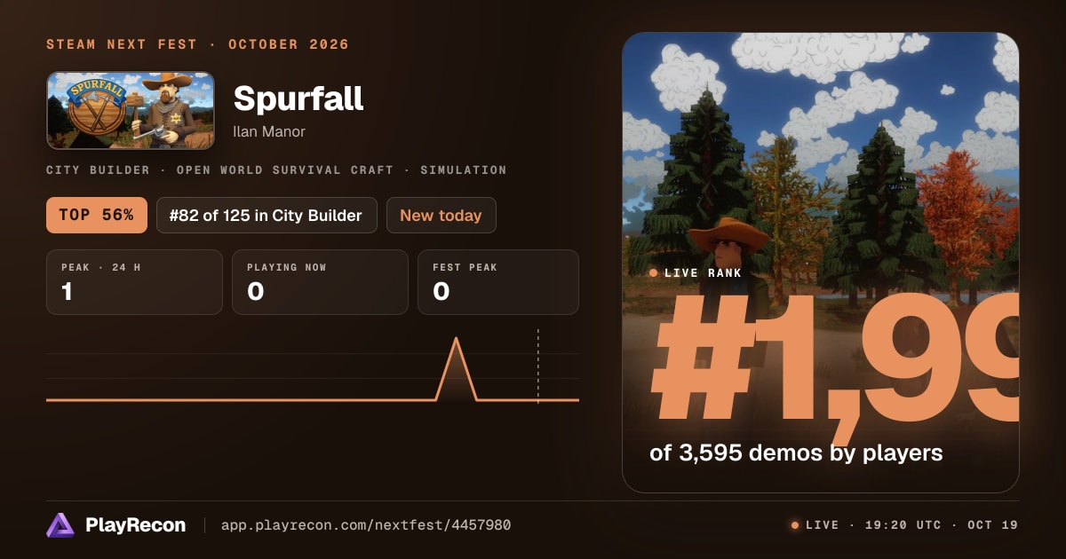 Spurfall im Steam Next Fest