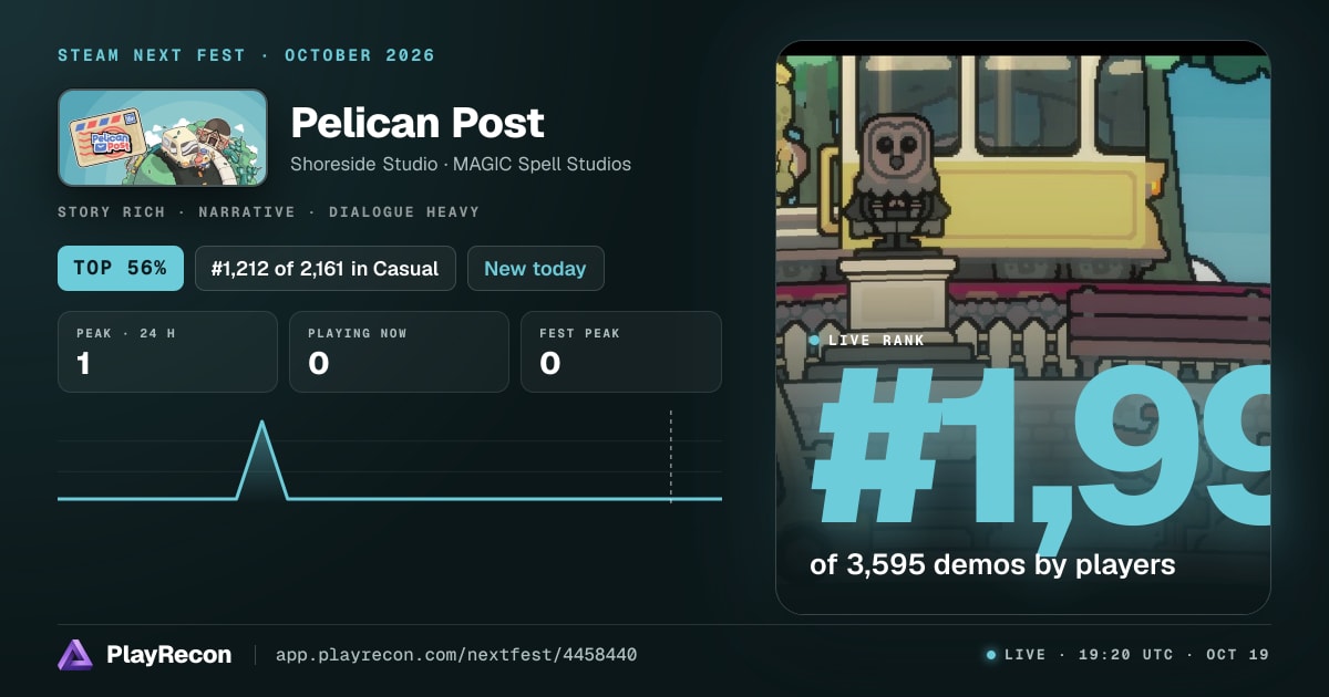 Pelican Post на Steam Next Fest
