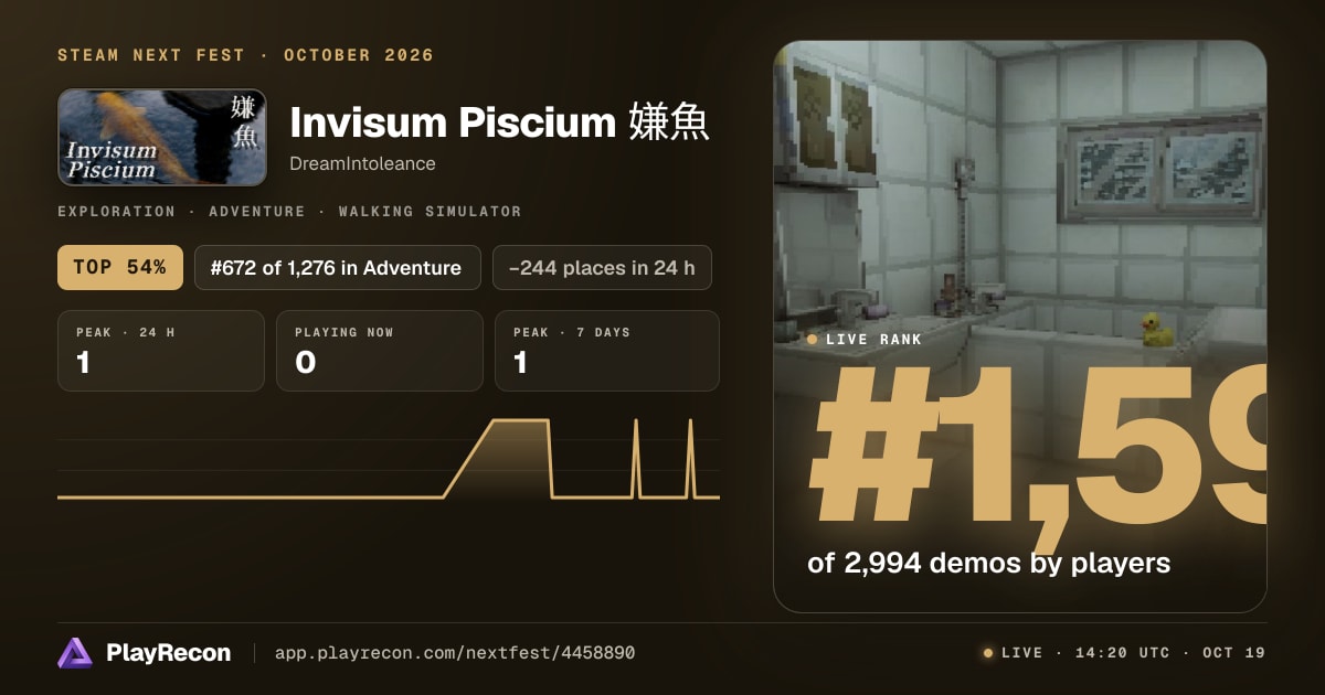 Invisum Piscium 嫌魚 на Steam Next Fest