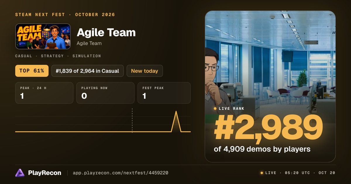 Agile Team au Steam Next Fest