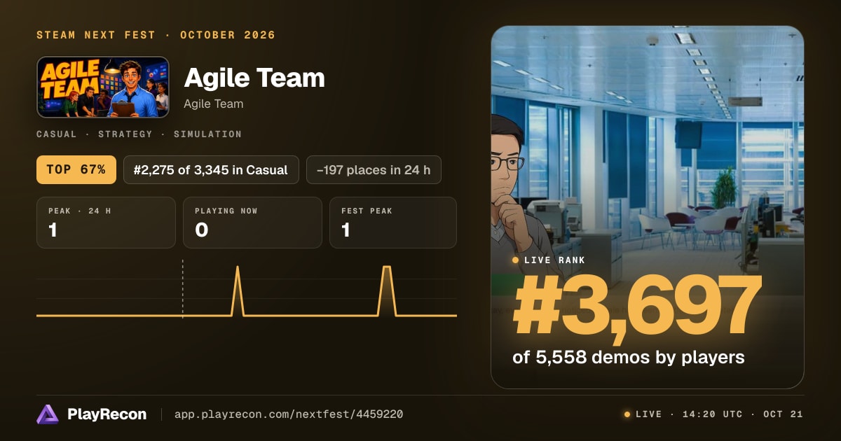 Agile Team allo Steam Next Fest