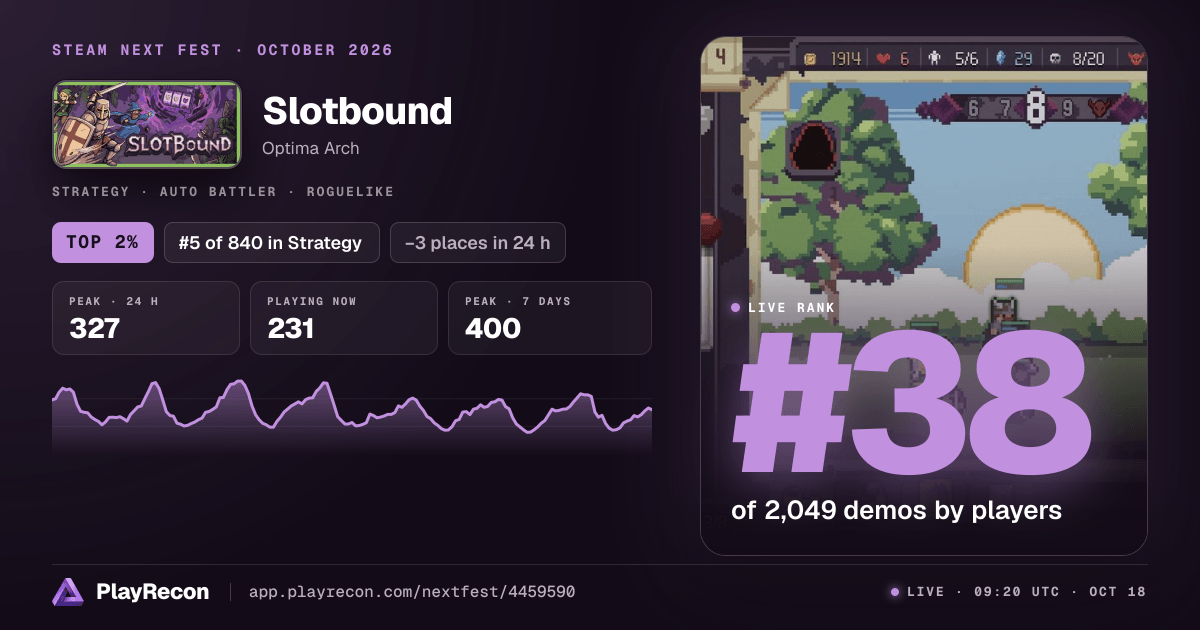 Slotbound en el Steam Next Fest