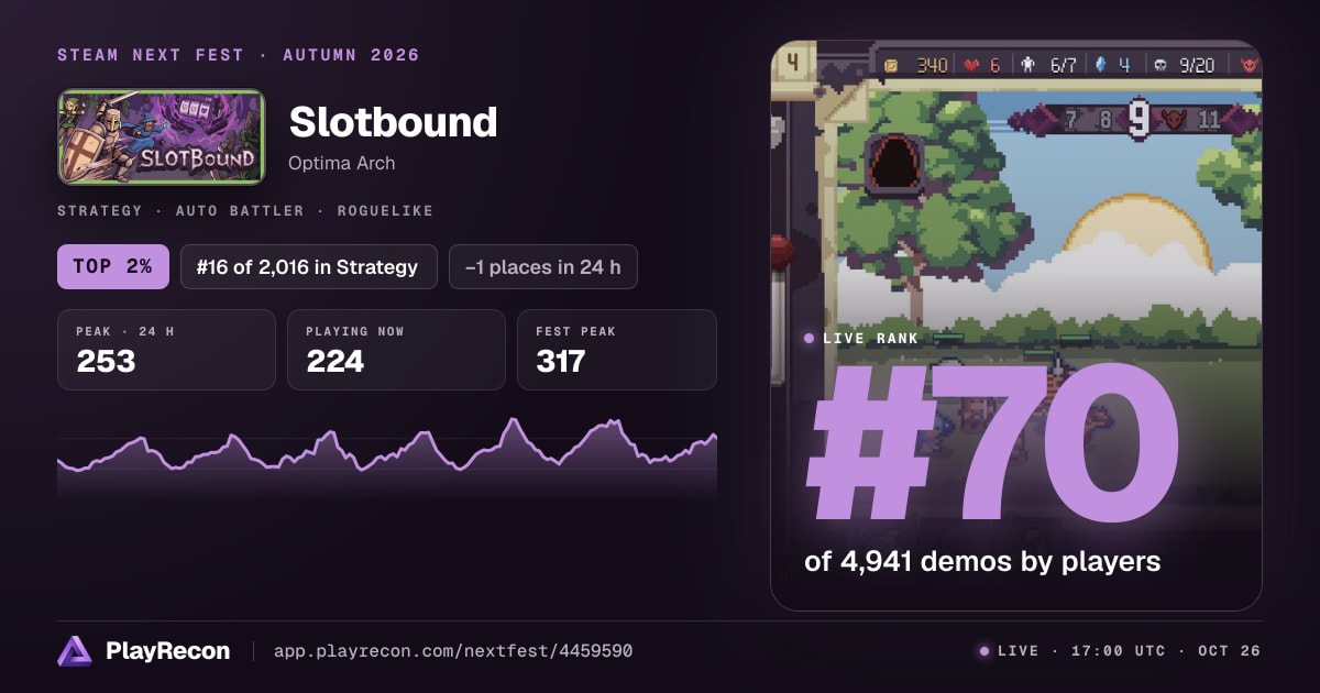 Slotbound in Steam Next Fest