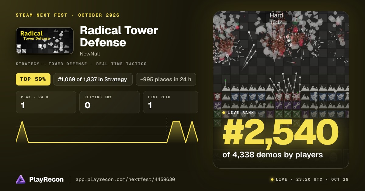 Radical Tower Defense на Steam Next Fest