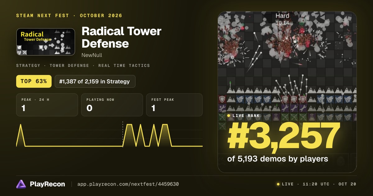 Radical Tower Defense in Steam Next Fest
