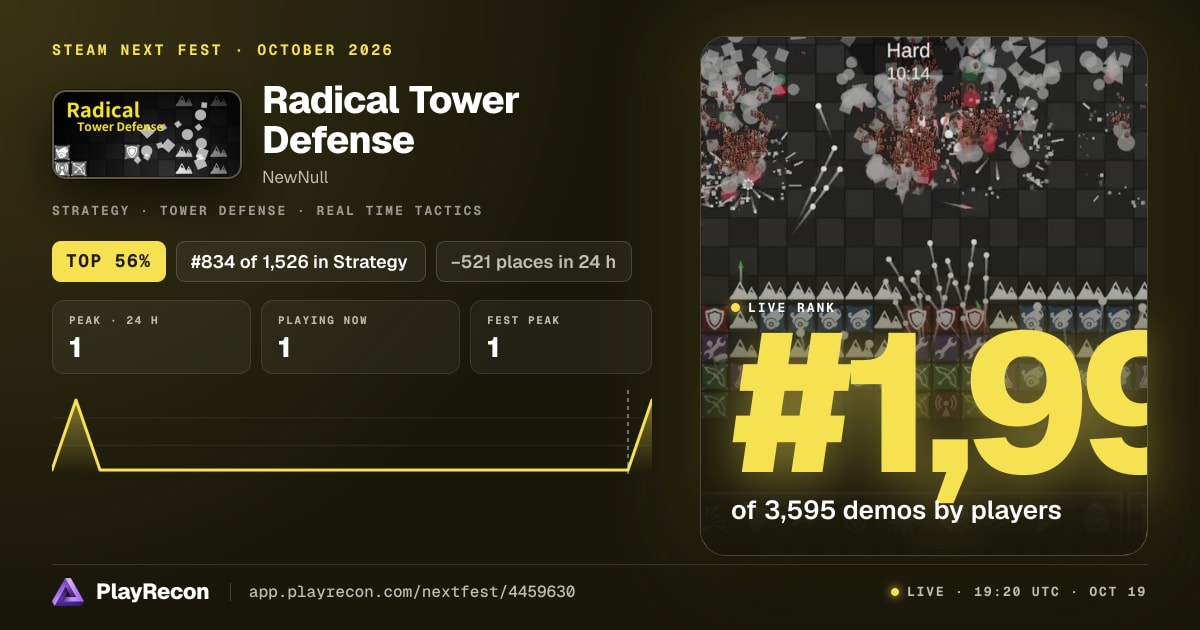 Radical Tower Defense im Steam Next Fest