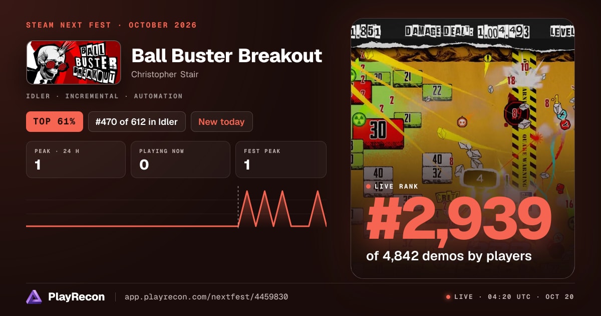 Ball Buster Breakout in Steam Next Fest