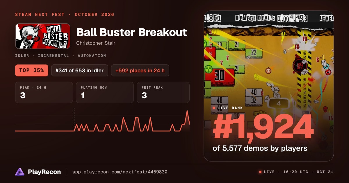 Ball Buster Breakout allo Steam Next Fest