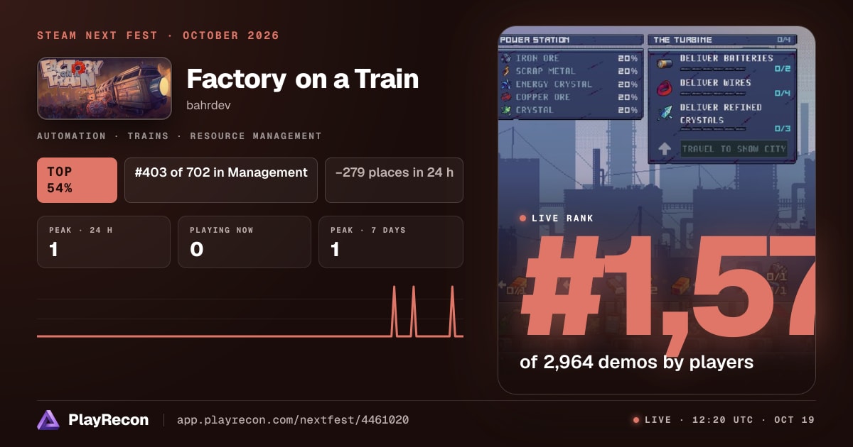 Factory on a Train на Steam Next Fest