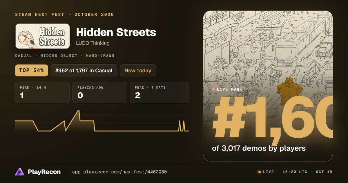 Hidden Streets in Steam Next Fest