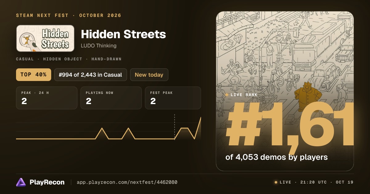 Hidden Streets allo Steam Next Fest