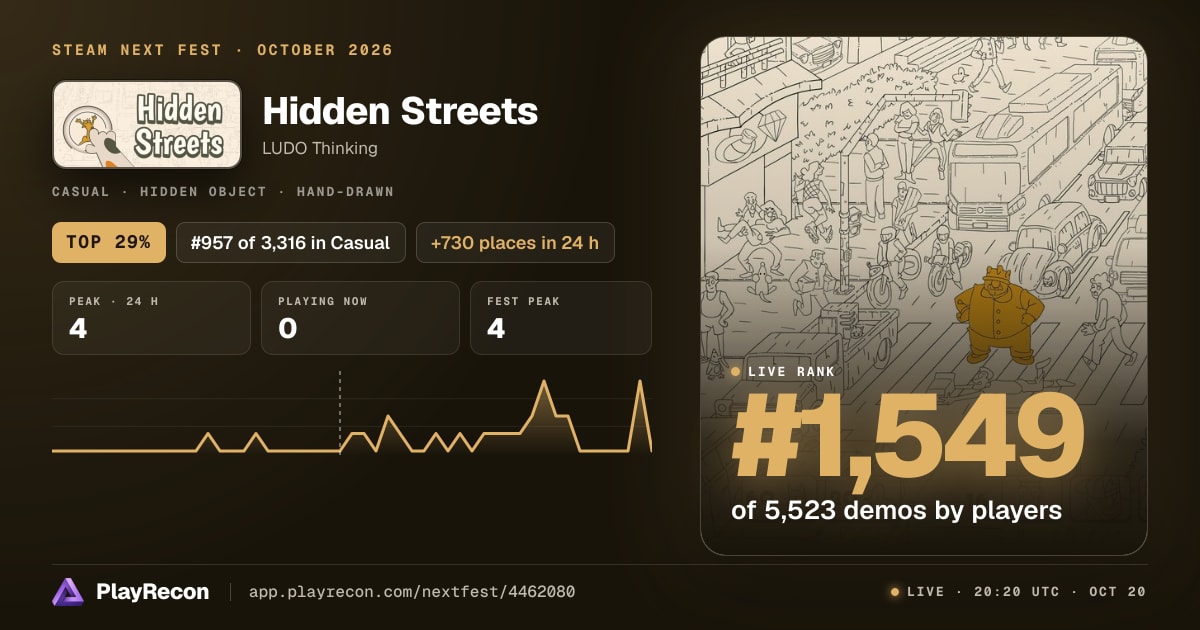 Hidden Streets на Steam Next Fest