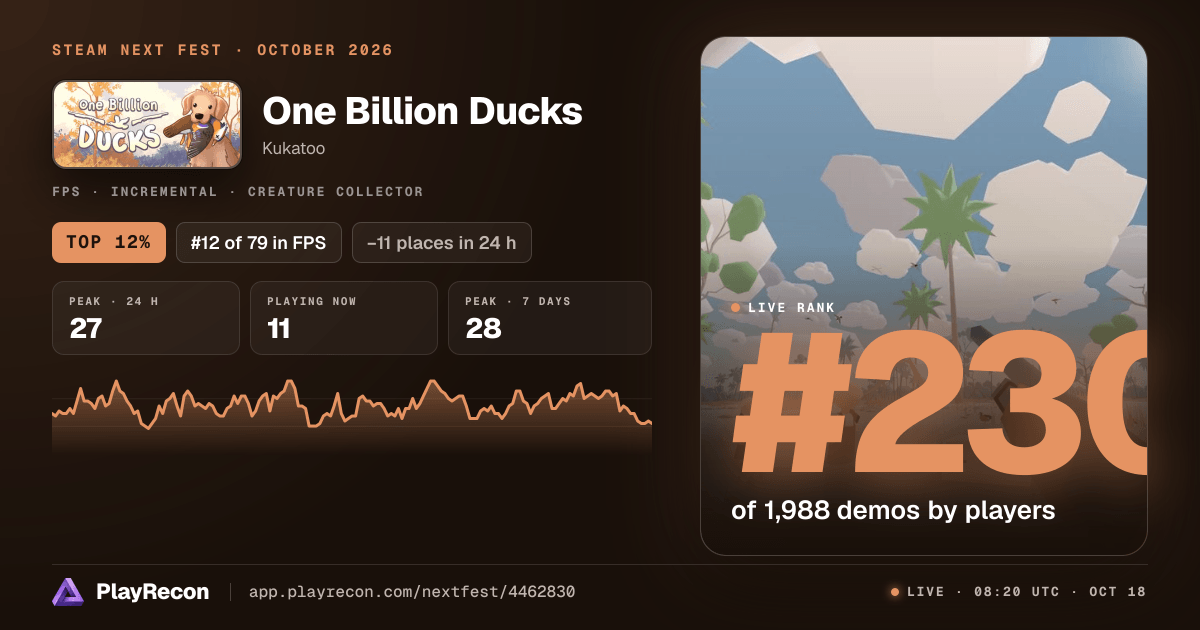 One Billion Ducks en el Steam Next Fest