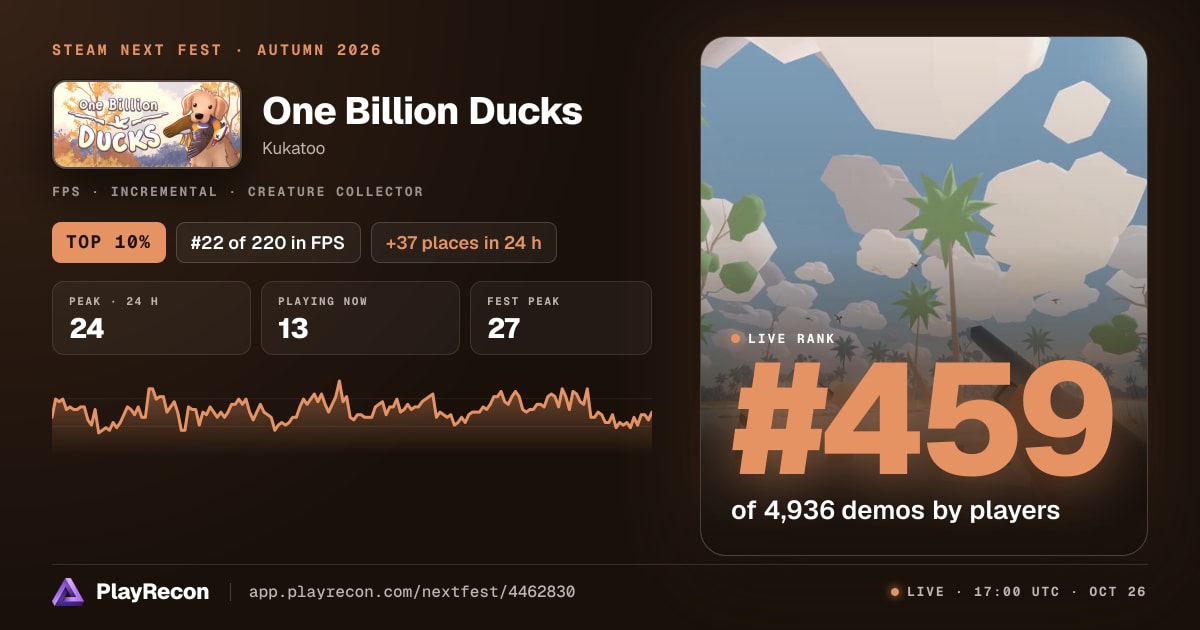 One Billion Ducks im Steam Next Fest