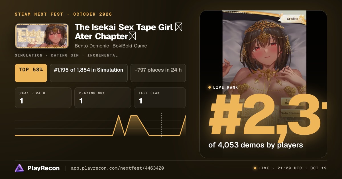 The Isekai Sex Tape Girl ～Ater Chapter～ au Steam Next Fest