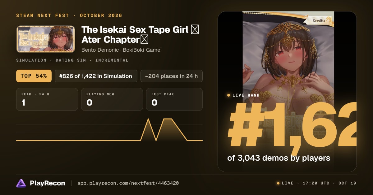 The Isekai Sex Tape Girl ～Ater Chapter～ en el Steam Next Fest