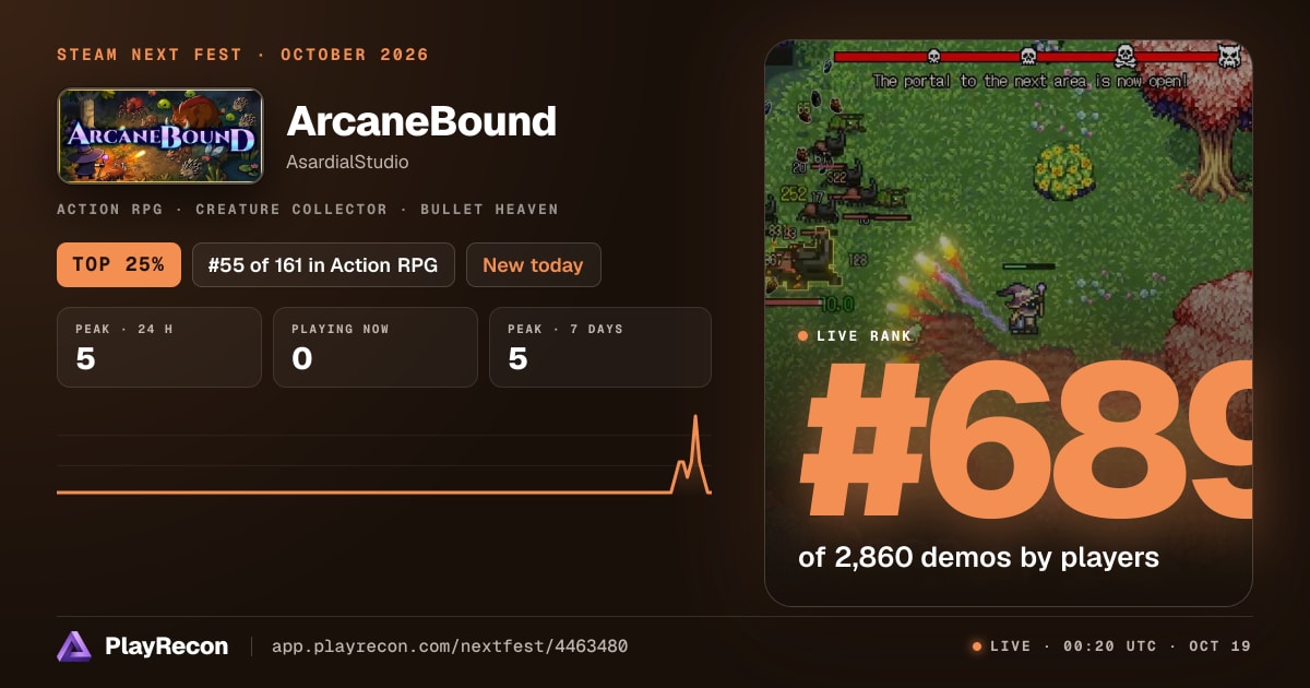 ArcaneBound im Steam Next Fest