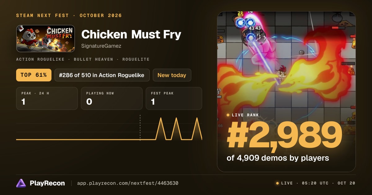 Chicken Must Fry in Steam Next Fest