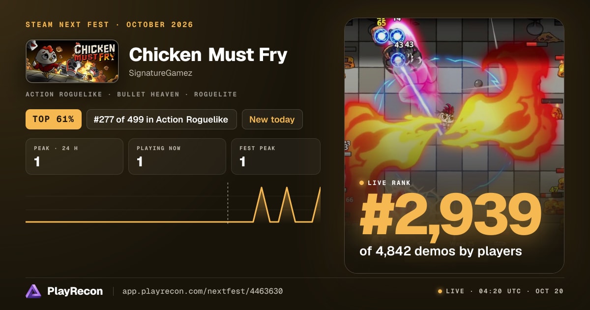 Chicken Must Fry au Steam Next Fest