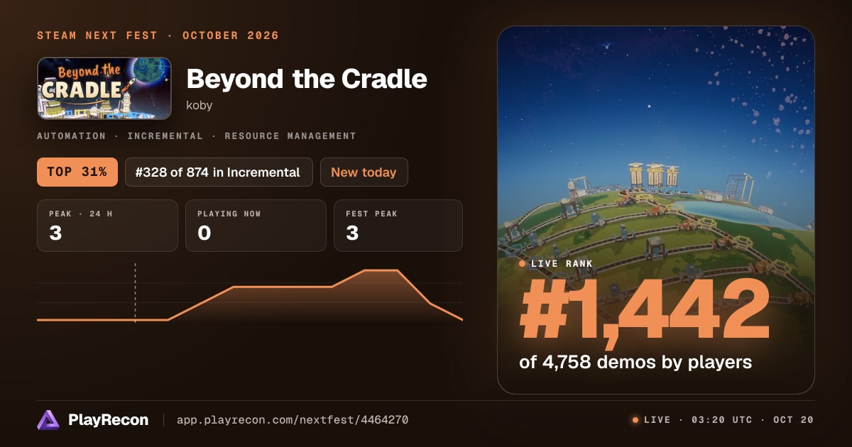 Beyond the Cradle in Steam Next Fest