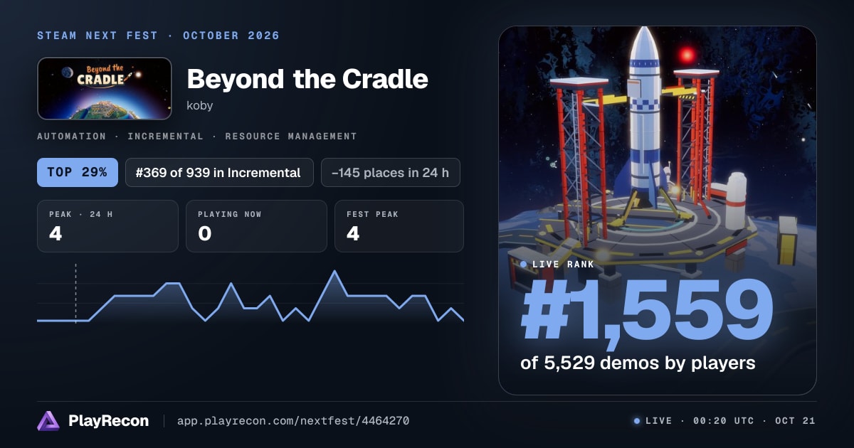 Beyond the Cradle im Steam Next Fest